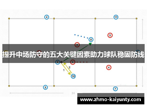 提升中场防守的五大关键因素助力球队稳固防线