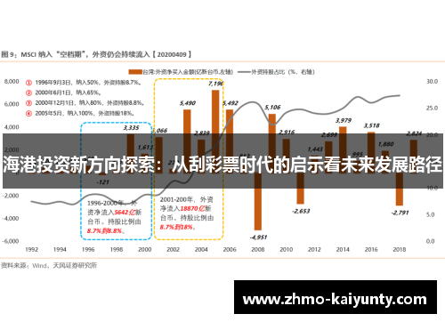海港投资新方向探索：从刮彩票时代的启示看未来发展路径
