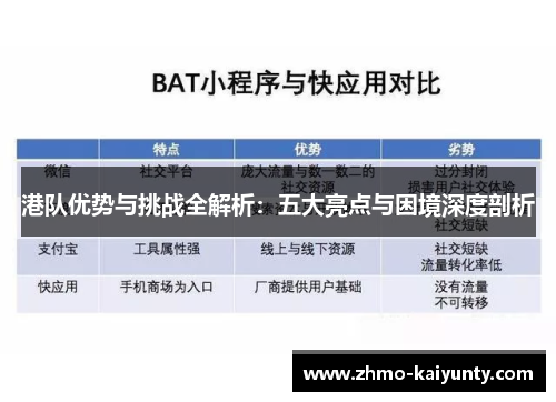 港队优势与挑战全解析：五大亮点与困境深度剖析