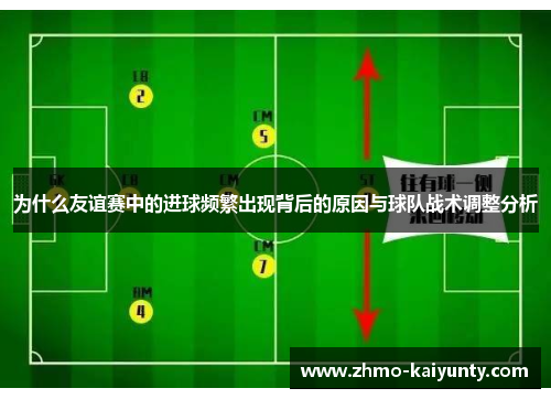 为什么友谊赛中的进球频繁出现背后的原因与球队战术调整分析