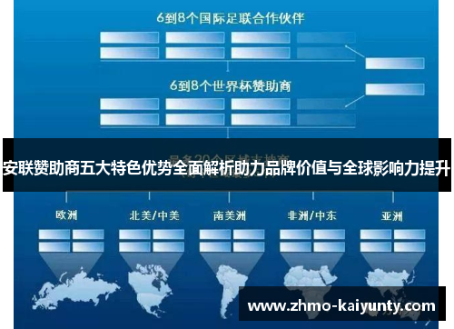 安联赞助商五大特色优势全面解析助力品牌价值与全球影响力提升