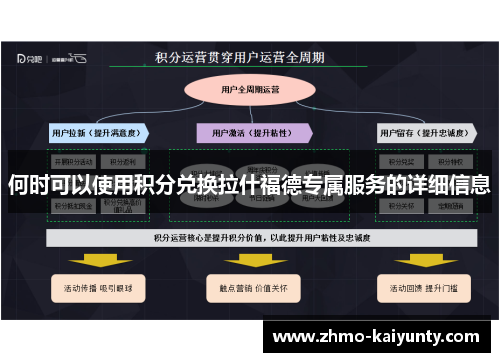 何时可以使用积分兑换拉什福德专属服务的详细信息