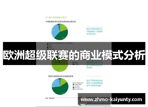 欧洲超级联赛的商业模式分析