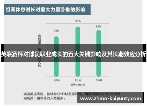 英联赛杯对球员职业成长的五大关键影响及其长期效应分析