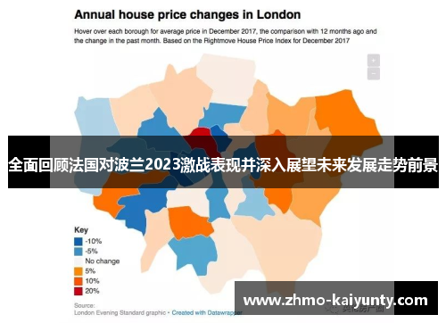 全面回顾法国对波兰2023激战表现并深入展望未来发展走势前景 全面回顾法国对波兰2023激战表现并深入展望未来发展走势前景