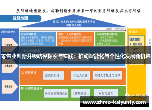 零售业创新升级路径探索与实践：推动智能化与个性化发展新机遇