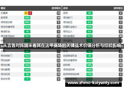 从吉鲁对阵国米看其在法甲赛场的关键战术价值分析与经验影响