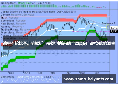 德甲本轮比赛走势解析与关键判断前瞻全局风向与胜负脉络洞察