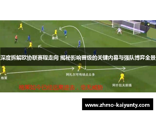 深度拆解欧协联赛程走向 揭秘影响晋级的关键内幕与强队博弈全景