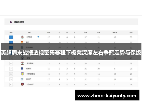 英超周末战报透视密集赛程下板凳深度左右争冠走势与保级