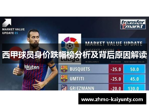 西甲球员身价跌幅榜分析及背后原因解读