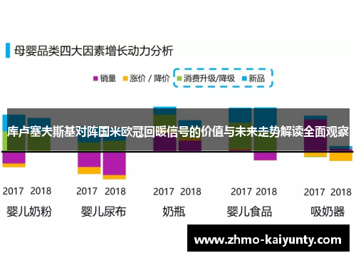 库卢塞夫斯基对阵国米欧冠回暖信号的价值与未来走势解读全面观察 库卢塞夫斯基对阵国米欧冠回暖信号的价值与未来走势解读全面观察